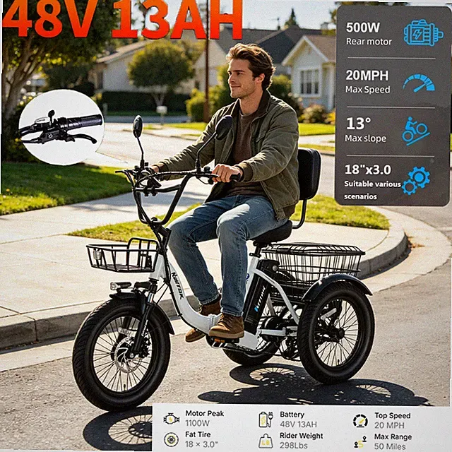 Narrak White Fat Tire Folding Electric Trike Peak 1100W 624WH Removable Battery